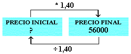 fracciones5_01.gif (3044 bytes)