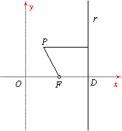 Figura03.gif (1903 bytes)