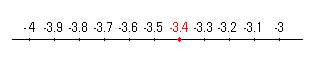 recta4.gif (1455 bytes)