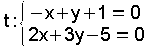 ecuación da recta t