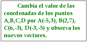 Cuadro de texto: Cambia el valor de las coordenadas de los puntos A,B,C,D por A(-5,3), B(2,7), C(6,-3), D(-3,-5) y observa los nuevos vectores.